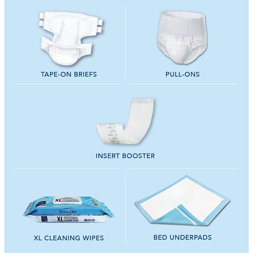 TIM Plans – TIMthrive